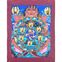 La Roue du samsara tenue par Yama