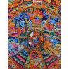 Grande thangka tibétaine Roue de la vie détaillée