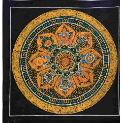 Thangka mandala consacré aux huit signes auspicieux