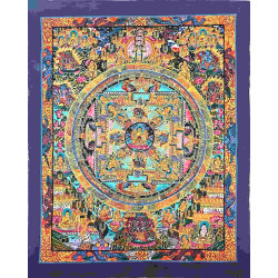 Thangka Bouddha Shakyamuni